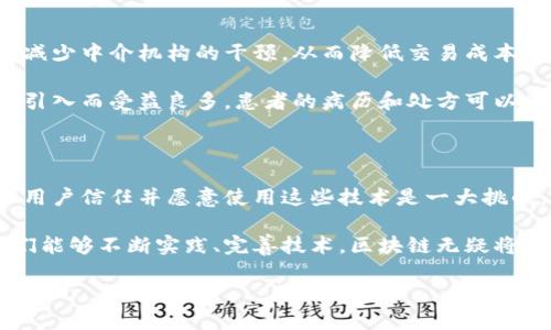 区块链的肝到底是什么意思？

近年来，区块链技术逐渐走入了大众的视野，尤其是在经济与科技交汇的时代，很多人都开始关注这一热门话题。但在区块链的世界里，有些术语或表达方式往往让外行人感到困惑。比如说，