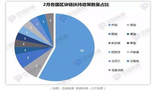 

深度剖析：虚拟币地址与钱包的有效运用