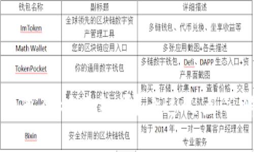 下载虚拟币钱包会被冻结吗？看这几点了解风险与防范
