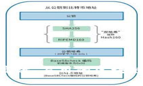 量子链钱包：安全、高效、易用的区块链数字资产管理工具