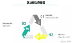 深入剖析：Mt.Gox 钱包的历史、崩溃与教训