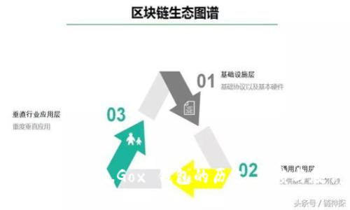 深入剖析：Mt.Gox 钱包的历史、崩溃与教训