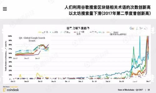 内容超出420个字的限制，有关内容将分多个部分进行论述

第一部分：和关键词


发掘imToken钱包中的小矿工：轻松管理你的数字资产