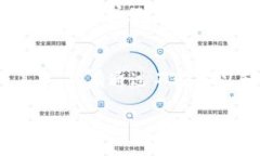 币圈是什么软件是一个广泛且富有吸引力的话题