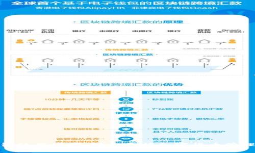 狐狸钱包使用说明:轻松掌握加密货币管理的秘密