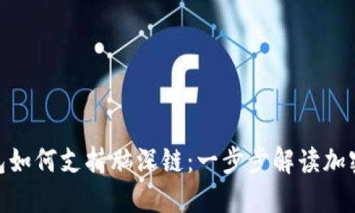 imToken钱包如何支持脑深链:一步步解读加密货币的未来