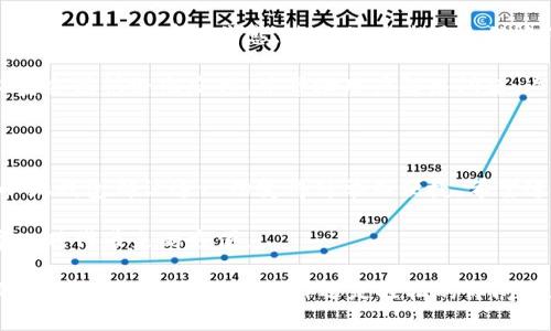 小狐钱包官方版下载方法

在现代科技迅速发展的今天，数字钱包越来越受到用户的青睐。小狐钱包作为一款安全、便捷的数字钱包，受到很多用户的关注。下面，我将为大家详细介绍如何下载小狐钱包的官方版，同时我会介绍一些相关的常见问题，帮助大家更好地理解和使用这款应用。

一、小狐钱包官方版下载方法

小狐钱包是一个集零钱管理、线上支付及资产管理于一体的数字钱包。它以其简洁的界面和强大的功能，吸引了众多用户的目光。如果你想要使用小狐钱包，首先就需要下载它的官方版本。以下是简单清晰的步骤，帮助你轻松下载并安装小狐钱包。

步骤一：访问官方网站或应用商店

第一步，你需要确定下载的渠道。小狐钱包的官方版本一般可以通过官方网站或各大主流应用商店（如App Store、Google Play等）下载。建议大家首先访问小狐钱包的官方网站，这样可以确保下载到最新、最安全的版本。

步骤二：选择合适的下载链接

在官网上，你会看到明显的下载按钮或链接。根据你的手机操作系统（如安卓或iOS）选择合适的下载链接。如果是在手机上浏览，通常会自动引导你下载相应版本的应用。

步骤三：下载安装包

点击下载后，应用程序的安装包会开始下载。在这个过程中，你可能会看到一个进度条，等待下载完成就可以了。请确保你的网络连接稳定，以免下载过程中出现中断。

步骤四：安装小狐钱包

下载完成后，你可以在通知栏找到下载好的文件，点击进行安装。如果是安卓用户，在安装时可能需要允许一些权限，请仔细阅读每一条权限请求，确保你的个人信息安全。如果是iOS用户，安装过程会相对简单，直接点击“安装”即可。

步骤五：注册或登录小狐钱包

安装完成后，打开小狐钱包，你会看到一个干净利落的首页界面。此时，你可以选择进行注册，创建一个新账户，或者直接登录你之前的账户。根据系统的提示，输入相关信息，确保账户安全。

二、四个相关的关键词

小狐钱包, 下载步骤, 安全付款, 数字钱包/guanjianci

三、使用小狐钱包的优势

一旦你成功下载并使用小狐钱包，你会发现它的优势和便捷性。下面是一些使用小狐钱包的好处：

1. 安全性高

小狐钱包采用了先进的加密技术来保护用户的金融信息，确保你的资金安全。相较于传统的支付方式，数字钱包在安全性上更加靠谱。

2. 操作简便

小狐钱包的界面设计十分人性化，即使是第一次使用的人也能很快上手。你可以轻松完成转账、消费和充值等操作。

3. 多功能整合

小狐钱包不仅仅是一个支付工具，它还包含了资产管理、消费记录等多种实用功能，可以帮助你更好地管理个人财务。

四、常见问题解答

在使用小狐钱包的过程中，可能会遇到一些问题。下面是两个用户常提问的问题，我们将分别进行详细解答。

问题一：小狐钱包如何保障我的信息安全？

很多用户在使用数字钱包时最担忧的就是个人信息和资金安全。小狐钱包在这方面做了很多努力。首先，它采取了多种加密算法来保护用户的账户信息和交易记录。每次你完成一次交易，数据都会进行加密，不会轻易被其他人窃取。

其次，小狐钱包内置了多重身份验证机制，确保只有你能够访问你的账户。每当你登录时，系统都会要求输入密码，甚至有时还会发送验证码到你的手机，以确认登录者的身份。此外，小狐钱包也会定期进行系统升级，修复安全漏洞，为用户提供长期的安全保障。

问题二：如果我忘记密码怎么办？

如果你不小心忘记了小狐钱包的登录密码，不必担心，系统为用户提供了找回密码的功能。在登录界面，点击“忘记密码”，系统会引导你进行一系列的身份验证，通常是发送一条验证码到你的注册手机。这时，你只需按照提示操作，重置你的密码即可。

切记，在设置新密码时，要选择一个相对复杂但又容易记住的组合，以避免类似的情况再次发生。同时，保持密码的唯一性，不要使用在其他应用中使用过的相同密码，这样可以进一步提高你的账户安全性。

五、小狐钱包的用户体验如何？

许多小狐钱包的用户反馈，他们对这款钱包的整体使用体验感到非常满意。首先，许多用户喜欢它的界面设计，简单而富有现代感，使他们在使用过程中没有任何困扰。其次，用户普遍反映小狐钱包的交易速度非常快，几乎是实时到账，让人感到无比顺畅。

另外，客服服务也受到了大家的赞誉。用户在使用过程中遇到问题时，只需通过客服渠道咨询，专业的客服人员会很快给出反馈，并帮助用户解决问题。这种高效的服务让用户感到非常可靠。

六、总结

通过上述步骤，你应该能够顺利地下载并安装小狐钱包。无论是进行日常消费、转账，还是管理自己的财富，小狐钱包都让这一切变得简单而便捷。希望这篇文章能够帮助到你，让你在数字钱包的使用中更加游刃有余。

在未来，数字钱包的应用只会越来越广泛，希望大家都能善用这样的工具，来提高我们的生活质量，享受数字化时代带来的方便。

通过对小狐钱包的了解，以及解答常见问题，我们希望能够让更多用户愉快地体验到数字钱包为生活带来的变化。无论是繁忙的工作还是轻松的休闲时光，小狐钱包都可以是你生活中的好帮手。