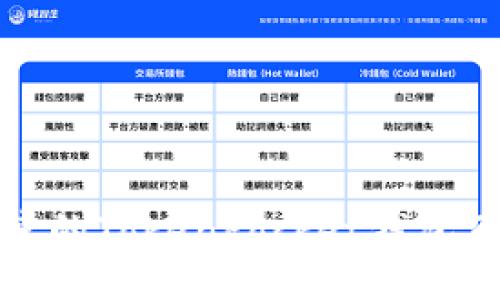 安全便捷的TokenPocket钱包互转指南