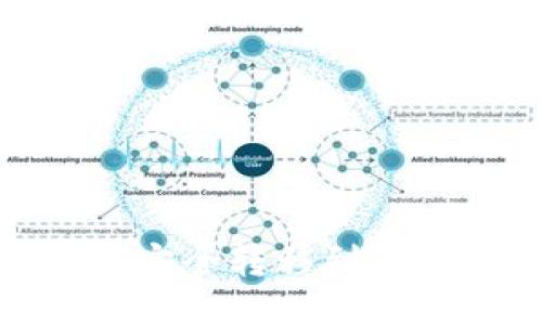 如何将NFT安全转移到imToken钱包