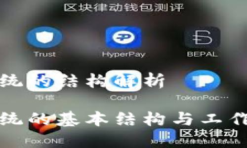 区块链系统的结构解析

区块链系统的基本结构与工作原理探讨