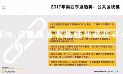 区块链自我救赎的概念解析

在谈论“区块链自我救赎”这一概念时，我们首先需要了解区块链的基本原理和背景。区块链是一种分散式的数字账本技术，其核心特点是去中心化、透明性和不可篡改性。自从比特币诞生以来，区块链技术吸引了全球的目光，并在各个行业中展现出其巨大的潜力。不过，随着技术的发展，区块链也面临了诸多挑战和问题，诸如安全性、可扩展性和监管合规等。在这样的背景下，“自我救赎”一词便应运而生，旨在强调区块链在应对自身问题时所采取的措施与努力。

区块链面临的挑战

区块链自我救赎的讨论离不开对区块链当前所面临的一系列挑战的剖析。以下是一些主要问题：

h4安全性问题/h4
尽管区块链被认为是安全的，但实际上，它也并非绝对无懈可击。许多高调的黑客攻击事件已经证明，一些区块链项目中的漏洞可以被利用。这对用户和投资者的信任造成了相当大的影响。

h4可扩展性问题/h4
随着用户数量的增加，很多区块链网络面临交易处理速度慢的问题。比特币和以太坊等主流区块链在高峰时期经常出现拥堵，导致用户体验下降。

h4监管问题/h4
区块链技术的去中心化特点使得监管机构在面对这种新兴技术时往往感到无从下手。如何在保障技术创新的同时，避免金融犯罪和用户权益受损，成为各国政府的一大挑战。

区块链的自我救赎路径

为了应对上述挑战，区块链社区和相关项目开始探索自我救赎的可能路径。以下是一些主要措施：

h4提升安全性/h4
为了增强网络的安全性，很多区块链项目开始采用分层安全架构，加密算法的增强，以及建立更高效的安全审计机制。通过采用多种技术手段来确保安全，用户可以获得更高程度的保护。

h4提升可扩展性/h4
为了解决可扩展性的问题，开发者们努力寻求新的共识机制，例如转向Proof of Stake（权益证明）取代传统的Proof of Work（工作量证明）。此外，区块链层二解决方案诸如闪电网络和侧链技术也逐渐受到重视，通过这些技术，交易速度可以得到大幅提升。

h4积极迎接监管/h4
面对不断发展的监管环境，许多区块链项目已经主动与政府和监管机构对话，寻求合规的解决方案。例如，一些项目通过合法化运营和透明化操作来展示其对用户和投资者的负责任态度，从而增强信任和支持。

区块链自我救赎的影响

区块链自我救赎的努力不仅有助于解决技术面临的挑战，还对整个行业的发展产生了重要影响：

h4重建信任/h4
通过提升安全性和透明性，区块链项目能够逐步重建用户对该技术的信任。这不仅能吸引更多用户加入，也是投资者在选择项目时的一大考虑因素。

h4促进创新/h4
通过解决可扩展性和安全性的问题，区块链技术能够支持更多的创新应用场景，从金融服务到物联网，从供应链管理到数字身份认证，各种可能性都将逐渐浮现。

h4推动行业规范/h4
主动迎接监管将促使区块链行业的自我规范化，这将对整个市场的健康发展产生积极作用。随着合规性提升，更多传统企业和投资者会选择进入这一领域，推动资金与技术的流入。

相关问题探讨

对于“区块链自我救赎”这一主题，我们可以进一步引出以下两个相关问题：

h4区块链技术的未来发展方向是什么？/h4
区块链技术的未来是一个引人关注的话题。随着自我救赎的探索和实践，区块链有可能会朝着更加智能化和人性化的方向发展。未来的区块链技术可能会更加注重用户体验与合规性，以适应多变的市场需求。

比如，区块链将可能与人工智能结合，形成更智能的决策机制。同时，区块链项目会越来越多地重视社区的参与，用户的反馈将真正成为技术发展的动力。随着技术与人性化的结合，区块链未来有可能会进入一个新的发展阶段，即不仅仅是技术工具，更是与社会生活紧密结合的基础设施。

h4如何评估区块链项目的价值？/h4
另一个关键问题是，如何评估一个区块链项目的真实价值。为了做到这一点，投资者和用户需要从多个维度进行分析。

首先，可以考察该项目的技术水平，尤其是其安全性、可扩展性及合规性等方面。其次，团队的背景和经验也是一个重要的评估因素，一个优秀的团队往往是项目成功的保障。此外，项目的社区支持情况、生态系统的成熟度也能反映一个项目的实力。最后，项目在市场上的实际应用情况和行业认可度，都是决定其价值的重要指标。

总结

区块链自我救赎是一个复杂而深刻的课题，涵盖了技术、政策、市场等多个方面。它不仅体现了区块链技术在面对自身问题时的反思能力，也代表了整个行业对未来的超级愿景与期许。随着技术的不断演进和实践的深化，区块链自我救赎的旅程必将开启全新的篇章，影响着我们生活的方方面面。

区块链自我救赎：技术与社会的双重重塑