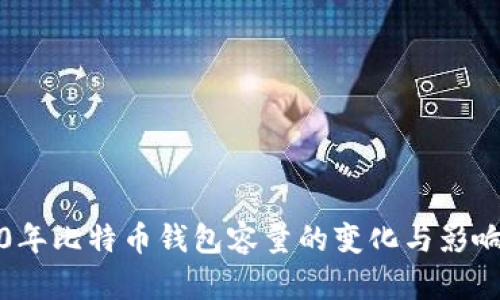 2020年比特币钱包容量的变化与影响分析