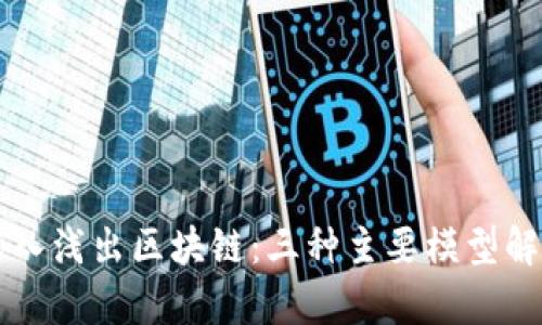 深入浅出区块链：三种主要模型解析