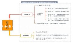 如何轻松办理挖矿电子钱包？详尽指南与实用技