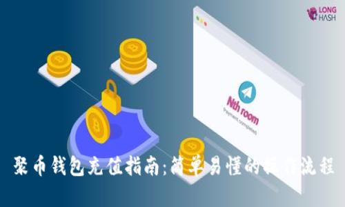 聚币钱包充值指南：简单易懂的操作流程