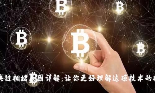 区块链拥堵原因详解：让你更好理解这项技术的挑战