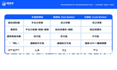 思考一个且的  
深入了解：ETH钱包与imTOKEN的真实关系