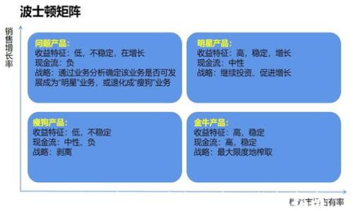 
2023年最新Neo空投支持的钱包指南