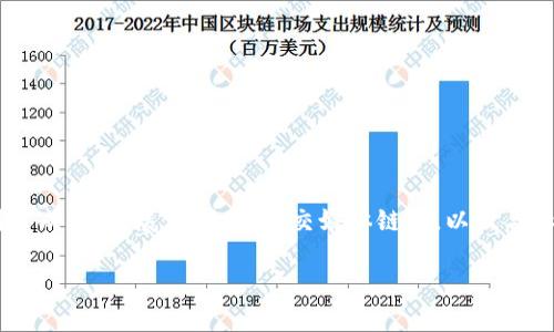 区块链项目网址是指与某个区块链项目相关联的官方网络地址，这个网址通常用于介绍项目的基本信息、白皮书、团队成员、发展路线图、社交媒体链接，以及与社区互动的媒介。在数字货币和区块链的世界中，项目的网址是投资者、开发者和用户获取信息、参与社区的重要入口。

### 揭秘区块链项目网址：你必须了解的五个关键点