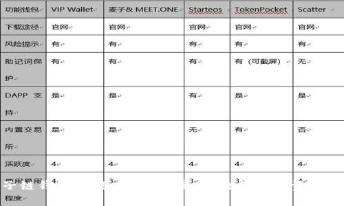 探索量子链钱包菩提：安全、便捷、高效的数字资产管理之选
