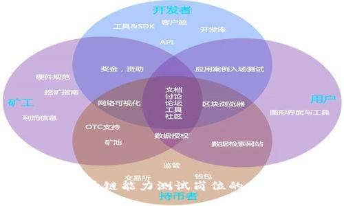 深入解析区块链能力测试岗位的重要性与职责