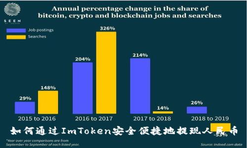 如何通过ImToken安全便捷地提现人民币