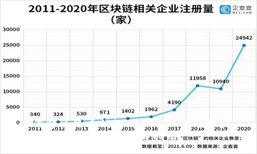 如何解决绿币钱包同步不上的烦恼？  
绿币钱包同步问题破解指南