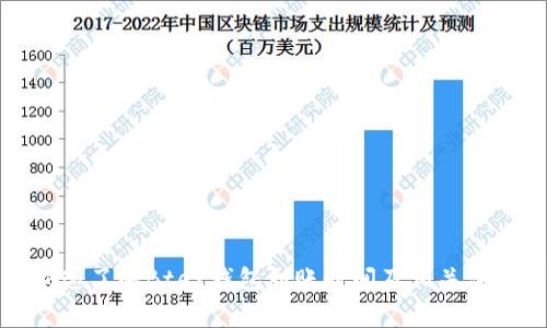 如何快速了解Bter钱包到账时间及相关注意事项