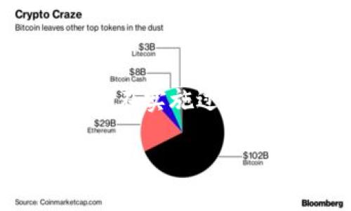 区块链供应模式的概述
在现代经济中，区块链技术正在迅速改变各个行业的供应链管理模式。为了理解这一转变，我们需要探讨区块链供应模式的基本概念、特点以及它对传统供应链的影响。

什么是区块链供应模式？
区块链供应模式是指通过区块链技术实现的供应链管理框架。在这个框架内，所有参与者通过去中心化的方式共享信息，使得供应链的透明度、可追溯性和安全性得到提升。简单来说，就像一个开放的本子，所有人都可以看到上面记录的内容，但任何人都不能随意更改，这样就实现了数据的安全和准确。

区块链技术的基本特征
区块链技术拥有几个关键特征，使其在供应链管理中格外有效：
ul
    listrong去中心化：/strong传统供应链依赖于中央管理，容易出现信息不对称。而区块链则将数据存储在多个节点上，使每个参与者都能访问相同的信息源。/li
    listrong透明性：/strong区块链上的所有交易都是公开的，任何人都能查看。这种透明性能够帮助企业建立客户信任，减少欺诈行为。/li
    listrong不可篡改性：/strong一旦交易被记录到区块链上，就无法修改或删除，这大大增强了数据的可信度。/li
    listrong可追溯性：/strong通过记录每一个环节的信息，企业能够清晰追踪商品的整个流通过程，提高风险管理能力。/li
/ul

区块链供应模式的优势
区块链技术在供应链管理中的应用，带来了多重优势：
ul
    listrong提高效率：/strong通过实时信息共享，减少了信息传递的延迟，进而加快了决策过程。/li
    listrong降低成本：/strong去除了中介的参与，减少了不必要的费用。/li
    listrong增强客户体验：/strong通过透明的流程和实时数据，客户能够更好地了解商品状态，提升满意度。/li
/ul

区块链供应模式的应用案例
许多知名企业已开始在其供应链中应用区块链技术，以下是一些典型案例：
ul
    listrong沃尔玛：/strong沃尔玛通过区块链技术追踪生鲜食品的来源，确保食品安全和质量，遇到问题时可以快速追溯源头。/li
    listrong迪士尼：/strong迪士尼利用区块链来管理其多媒体内容的版权，保护创作者的权益。/li
    listrongIBM：/strongIBM开发了食品信任区块链平台，以帮助农场、生产商及消费者之间实现更高效的沟通和信息共享。/li
/ul

未来区块链供应模式的展望
随着技术的不断进步和供应链管理需求的不断提升，区块链供应模式必将在未来得到更广泛的应用。此外，随着人工智能、物联网等技术的融合，区块链的应用场景将更加丰富。

区块链供应模式的挑战
尽管区块链拥有诸多优势，但在实施过程中也面临一些挑战：
ul
    listrong技术复杂性：/strong区块链技术相对复杂，企业需要专业的技术团队来进行开发和维护。/li
    listrong法律和监管：/strong各国政府对区块链的法规尚不完善，可能会影响其应用推广。/li
    listrong数据隐私：/strong虽然区块链提高了透明性，但如何在透明和隐私之间取得平衡仍是一个难题。/li
/ul

常见问题解答

h4问：区块链供应模式适合所有行业吗？/h4
区块链供应模式并不适合所有行业，但在某些行业中，它的优势尤为明显。例如，在食品、药品等需追溯来源的行业，区块链的可追溯性和透明性可以极大地提高安全性。而在一些相对简单的供应链中，区块链的实施成本可能超过其带来的好处。因此，各企业在考虑是否采用区块链技术时，应结合自身行业特点和需求进行评估。

h4问：企业如何开始实施区块链供应模式？/h4
若企业希望实施区块链供应模式，可以采取以下步骤：
ol
    listrong评估需求：/strong首先，企业应分析自身的业务需求和现有的供应链管理过程，找出可以的环节。/li
    listrong选择合适的平台：/strong市场上已有许多区块链平台，可以选择适合自己需求的平台进行试点。/li
    listrong建立团队：/strong组建一支懂技术、懂业务的团队是关键，他们将负责区块链的实施和管理。/li
    listrong与合作伙伴协作：/strong供应链往往涉及多方合作，企业需要与其上下游合作伙伴共同推进区块链的应用，实现数据共享。/li
    listrong持续改进：/strong实施后，企业应定期评估区块链的效果并进行调整，以确保其运作高效。/li
/ol

总结
区块链供应模式是一种革命性的管理方式，它通过提供透明性、可追溯性和安全性来传统供应链。本质上，区块链技术不仅是一种工具，更是推动商业变革的一种力量。尽管在实施过程中遇到一些挑战，但其带来的潜在利益使得越来越多的企业愿意冒险尝试。未来，随着技术的不断进步，我们可以期待在供应链管理中看到更加创新和高效的区块链应用。

深入了解区块链供应模式及其应用