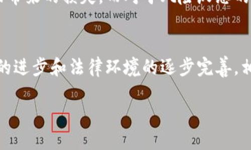 什么是区块链对冲机器？
区块链对冲机器这个词听起来可能有些复杂，但是实际上它涉及到的是一个非常前沿的金融科技领域。简单来说，区块链对冲机器是利用区块链技术来进行金融对冲的一种工具，主要用来降低投资风险，提高收益稳定性。它通过去中心化的方式，允许用户直接参与金融市场，同时确保每一笔交易的透明性和安全性。

区块链技术的基本概念
在深入了解区块链对冲机器之前，我们先要搞清楚什么是区块链。区块链是一种分布式的数据库技术，实际上是将所有的交易信息以区块的形式存储在网络中，而这些区块通过加密的方式连接在一起。这样的结构使得信息不易被篡改，同时也提高了数据的安全性。

对冲的含义
那么，什么是对冲呢？对冲是一种风险管理策略，简单理解就是通过一种投资来抵消另一种投资的潜在损失。举个例子，假如你投资了某个股票，但是你又担心未来价格可能会下跌，那么你可以通过购买该股票的期权或相关衍生品来对冲风险。这样，无论市场如何波动，你的损失都能得到一定的控制。

区块链对冲机器的运行原理
结合上述两点，区块链对冲机器就是将区块链技术应用于对冲交易的工具。用户可以通过智能合约，自动执行和管理对冲交易。比如，当某一资产价格超过设定的阈值时，智能合约会自动触发相应的对冲策略。这种方式不仅提高了交易的效率，也减少了人为操作的错误。

区块链对冲机器的优点
接下来，我们来看一下区块链对冲机器的几个显著优点：

ul
    listrong透明性：/strong区块链的每笔交易都记录在公共账本上，任何人都能查看，增加了投资的透明度。/li
    listrong安全性：/strong由于采用加密技术，交易信息不容易被黑客攻击或篡改。/li
    listrong自动执行：/strong智能合约可以根据预设条件自动执行，减少了人工干预，降低了出错的概率。/li
    listrong去中心化：/strong没有传统金融机构的参与，用户完全掌控自己的资产，减少了中间环节的费用。/li
/ul

谁会使用区块链对冲机器？
对于金融投资者、对冲基金、ICOs（首次代币发行）以及许多加密货币交易者来说，区块链对冲机器都是一种非常有利的工具。它们可以通过这种先进的技术来更有效地管理投资组合，降低风险，提高收益。尤其是对于那些在波动很大的市场中操作的投资者，这种工具的价值尤其显著。

区块链对冲机器的挑战
虽然区块链对冲机器有诸多优点，但在实际应用中也面临着一些挑战：

ul
    listrong技术复杂性：/strong虽然区块链的原理相对简单，但具体的实施和操作有时会让普通用户感到困惑。/li
    listrong法律合规：/strong区块链技术的监管政策尚未完善，各国对其法规的制定仍在进行中，这可能影响其普及和应用。/li
    listrong市场接受度：/strong作为一种新兴的工具，市场上对于区块链对冲机器的认可度还有待提高。/li
/ul

未来的发展前景
尽管面临挑战，区块链对冲机器的未来依然被看好。随着技术的不断进步和法规的逐步完善，越来越多的金融机构和个人投资者将逐步接受并采用这一工具。它不仅能够提高交易效率，还能使传统金融业向更加去中心化和透明的未来发展。

常见问题

h4问题1：区块链对冲机器是如何降低风险的？/h4
区块链对冲机器降低风险的方式主要体现在几个方面。首先，智能合约的使用可以确保在特定条件下自动进行对冲，从而减少人为操作的失误。其次，交易的透明性和可追溯性可以帮助投资者及时发现并应对市场变化。同时，通过对冲策略的灵活运用，投资者可以在不同市场环境中保持投资组合的稳定，降低波动带来的风险。

h4问题2：区块链对冲机器适合哪些投资者使用？/h4
区块链对冲机器适合多种类型的投资者使用，包括风险偏好多样的个人投资者和大型机构。对于频繁交易的日内交易者来说，区块链对冲机器可以保持其投资组合的稳定，降低因市场波动带来的损失。而对于风险厌恶的投资者，利用对冲策略可以帮助他们规避潜在的市场风险，从而更安心地进行投资。值得一提的是，熟悉区块链技术及市场动态的投资者可以更有效地利用这一工具，实现更好的投资收益。

结语
通过对区块链对冲机器的深入了解，我们可以看到这一金融工具蕴藏着巨大的潜力。它不仅提升了交易的效率和安全性，同时也为投资者提供了多样化的风险管理策略。在未来，随着技术的进步和法律环境的逐步完善，相信区块链对冲机器会在金融行业中扮演越来越重要的角色，帮助更多的人实现财富的保值与增值。

区块链对冲机器：金融投资的未来利器