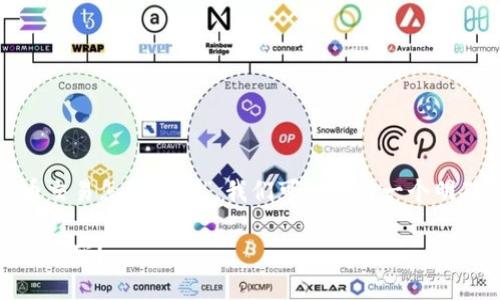 思考一个且的
为了帮助用户更好地理解“OKEx币币交易怎么做空”,我们可以设计一个明确且吸引人的。假设这个可以这样写:
全面解析:如何在OKEx进行币币交易做空?