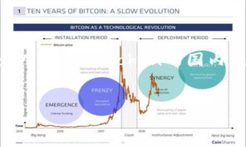 探索imToken:国内版与国际版的详细区别
在数字货币蓬勃发展的今天,imToken作为一款备受欢迎的数字钱包,正在越来越多的用户中间获得青睐。但在其使用过程中,许多人对于imToken的国内版和国际版之间的区别充满疑惑。本篇文章将深入探讨这两种版本的主要区别,并为用户提供实用的信息,帮助他们做出最佳选择。
优质
imToken国内版与国际版的全面解析:你需要知道的主要区别