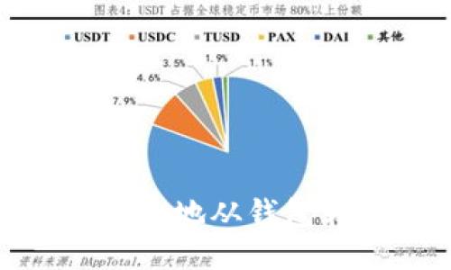 如何轻松、安全地从钱包转出比特币？