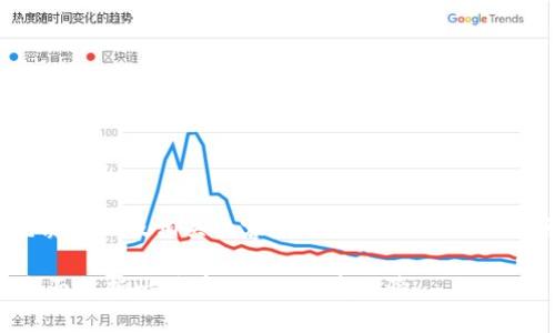 为了给您提供一个优质的以及相关内容,我们先来确定一个吸引眼球的和关键词。
imToken 2.0钱包:全面支持比特币BTC的便捷体验
