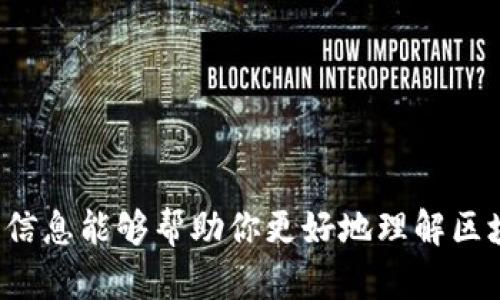 区块链（Blockchain）是近年来热议的话题，它不仅是比特币等数字货币的基础技术，更是在各行各业展现出巨大潜力的一项创新。为了帮助你更好地理解区块链，我将通过以下几个方面来详细解释：区块链的基本概念、工作原理、应用场景以及未来的发展前景。

什么是区块链？
简单来说，区块链是一种集中的数据库，它以链式结构将数据块（区块）连接起来，每一个区块都包含了一组交易记录。这些区块按照时间顺序依次相连，因此形成了一条数据链。这种结构的优点在于数据一旦被记录在区块链上，就无法被随意篡改，确保了信息的安全性和透明性。

区块链的工作原理
区块链的运作可以分为几个关键步骤：
ul
    li数据记录：当一项交易发生时，它会被记录在一个新的区块中。/li
    li区块验证：网络中的节点（即计算机）会对新生成的区块进行验证，确保其符合规则。/li
    li区块添加：一旦区块被验证，它会被加入到现有的区块链中，成为链的一部分。/li
    li数据共享：区块链是去中心化的，所有节点都有一份完整的链副本，因此每个节点都能方便地访问和验证信息。/li
/ul

区块链的特点
ul
    listrong去中心化：/strong区块链没有单一的管理者，数据分布在全球的节点上。/li
    listrong安全性：/strong通过密码学技术，区块链保证数据的不可篡改性和隐私性。/li
    listrong透明性：/strong任何人都可以查看区块链上的交易记录，确保信息透明。/li
    listrong可追溯性：/strong每一笔交易都可以追溯到最早的区块，确保历史数据的完整性。/li
/ul

区块链的应用场景
区块链不仅仅限于加密货币，它的应用潜力在许多行业中展现出色的表现：
ul
    listrong金融行业：/strong通过区块链可以降低交易成本，提高跨境支付的效率。/li
    listrong供应链管理：/strong区块链可以记录商品从生产到销售的全过程，提升供应链的透明度。/li
    listrong医疗健康：/strong区块链能够安全地存储和共享病患者的医疗记录，保护隐私。/li
    listrong数字身份：/strong用户可以通过区块链技术安全地管理自己的个人身份信息。/li
/ul

区块链的未来发展
区块链的潜力仍在不断被挖掘，未来的发展将是怎样的呢？
ul
    listrong技术垄断与去中心化：/strong虽然区块链提倡去中心化，但一些大公司可能会试图控制特定应用的区块链，这可能会影响其初衷。/li
    listrong法规监管：/strong随着区块链的普及，各国政府可能会制定相应的法规来规范其使用。/li
    listrong技术完善：/strong区块链技术的可扩展性和效率是目前面临的主要挑战，解决这些问题会影响其普及。/li
/ul

常见问题

h41. 区块链有哪些类型？/h4
区块链可以大致分为公有链、私有链和联盟链三种：
ul
    listrong公有链：/strong如比特币和以太坊，任何人都可以参与，安全性高但隐私性较差。/li
    listrong私有链：/strong由特定组织管理，仅限内部人员使用，安全性和隐私性较强。/li
    listrong联盟链：/strong由多个组织共同维护，适合某些特定行业的合作。/li
/ul

h42. 学习区块链需要具备哪些知识？/h4
学习区块链的基础知识并不复杂，但如果深入研究，以下几方面的知识将非常有帮助：
ul
    listrong计算机科学知识：/strong了解基本的计算机原理和网络结构是学习区块链的基础。/li
    listrong密码学：/strong区块链依赖密码学技术来保护数据的安全性。/li
    listrong经济学：/strong理解价值交换的概念，将帮助你更好地理解区块链在金融领域的应用。/li
    listrong法律知识：/strong随着区块链的发展，对相关法律法规的了解将变得越来越重要。/li
/ul

发展区块链的潜力是巨大的，不仅将改变我们目前的金融交易方式，也可能在医疗、供应链甚至于文化领域都将体现其影响力。希望这些信息能够帮助你更好地理解区块链，不论是想要投资数字货币，还是希望在职业发展中探索这一领域的机会。区块链时代正在到来，掌握这些知识将使你立于不败之地！