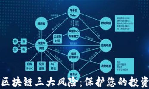 
解读区块链三大风险：保护您的投资安全