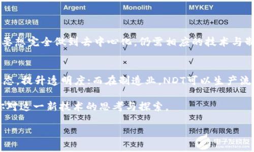 区块链技术在近年来得到了广泛关注,尤其是在金融、供应链管理和智能合约等多个领域不断崭露头角。而在这个庞大的生态系统中,“NDT”这个概念也逐渐引起了人们的关注。那么,区块链NDT究竟是什么呢?在本篇文章中,我们将深入探讨NDT的意义、应用场景以及它可能带来的变革,帮助读者更好地理解这一新兴技术。
什么是区块链NDT?
NDT通常指的是“节点”(Node)的简称,而在区块链的语境中,节点指的是网络中任何一个参与维护区块链的设备或系统。每一个节点都有存储区块链数据的副本,并参与到交易的验证和记录之中。不过,NDT在这里还有更深层的含义,尤其是与新兴的去中心化技术(Decentralized Technology)联系在一起。当我们谈论区块链NDT时,实际上是在探索一种更为去中心化、透明和安全的网络架构。
NDT的核心特点
区块链NDT能够提供透明的交易记录、免受篡改的安全性以及参与者之间进行直接交易的能力。这些特征促使NDT成为一种备受青睐的解决方案,尤其是在需要信任的商业环境中。NDT技术不仅将当前的商业流程进行,还可以大大降低操作成本,提高效率。
NDT在实际应用中的表现
尽管NDT的技术看似先进,但在实际应用中,它已经在多个领域展现出巨大的潜力。例如,在金融服务领域,NDT可以用来搭建一个透明的交易系统,让参与者在没有中介的情况下进行资金转移。此外,在供应链管理中,NDT可以用于跟踪产品的来源和去向,确保产品的真实性和安全性。
NDT的优势
在区块链NDT的帮助下,企业能够实现数据的去中心化存储,避免了信息集中带来的风险。同时,NDT还能通过智能合约来自动化执行交易,减少人为干预,提高效率。这使得很多企业开始积极探索NDT在其业务中的应用。
NDT的挑战与未来
虽然NDT拥有诸多优势,但在推广和实施过程中也面临一定的挑战。比如,技术的复杂性、参与者间的信任问题以及法律法规的滞后等,这些都是必须要克服的困难。尽管如此,随着技术的发展和应用场景的不断扩大,区块链NDT的未来依然充满希望。
总结
区块链NDT是一种新兴的去中心化网络技术,能够通过透明、安全的方式来各种行业的运营。虽然面临一些挑战,但NDT无疑是未来区块链技术发展的重要方向之一。
相关阅读问题
区块链NDT能否真正实现去中心化?
这是一个广受讨论的问题。去中心化意味着没有单一的控制主体。理论上,区块链NDT确实具备此特性。但在实际运作中,依然有很多中心化元素,比如技术提供商、矿工集群等。要想完全做到去中心化,仍需相应的技术与制度保障,也需要更多人参与到这个网络中。
NDT如何影响传统行业?
NDT的影响是深远的,尤其在金融、物流和制造等传统行业。在金融服务领域,通过NDT可以实现点对点的交易,大幅度减少交易成本;在物流领域,NDT可用于实时追踪物品的状态,提升透明度;而在制造业,NDT可以生产流程,实现更高效的资源配置。这些转变不仅改变了行业运作的模式,还提升了顾客体验。
到目前为止,我们探讨了区块链NDT的定义、特点、应用、优势以及面临的挑战,也关注了它对行业的深远影响。希望这些信息能够帮助你更深入地了解区块链NDT的世界,激发你对这一新技术的思考与探索。
区块链NDT:去中心化技术的未来发展与挑战