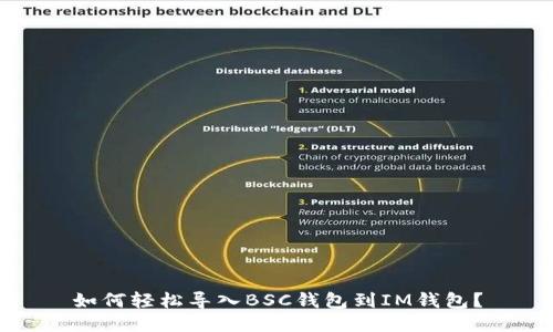 如何轻松导入BSC钱包到IM钱包？