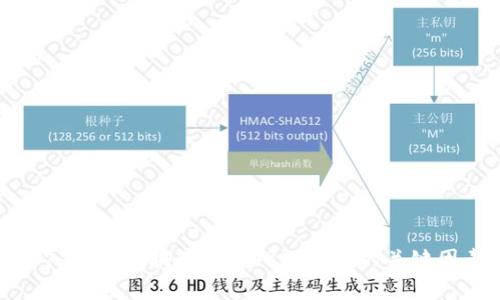 深入了解区块链交易所观察区的关键因素