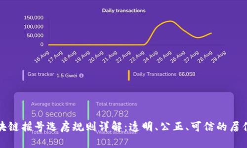 优质区块链摇号选房规则详解:透明、公正、可信的居住新选择