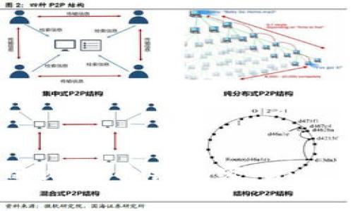 iko如何安全管理你的比特币钱包密码:保护你资产的贴心攻略