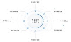 在讨论“任何币都可以提到钱包吗”这个问题之