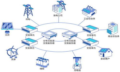 最全解析:BitPie钱包安卓版的使用指南
