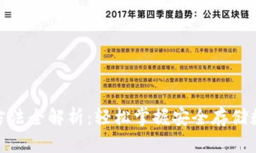 硬件钱包使用方法全解析:轻松掌握安全存储数字资产的技巧
