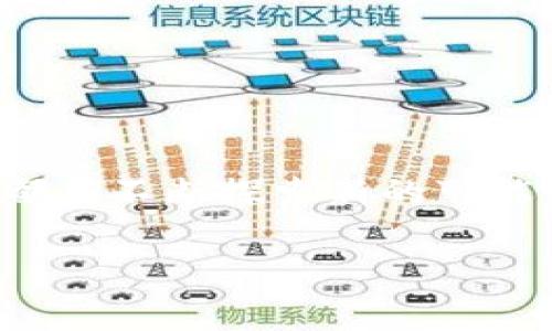 在区块链领域,创新是推动其发展的核心动力。无论是技术发展的新方向,还是应用场景的拓展,大家都在不断探索新的可能性。在这篇文章中,我们将深入探讨区块链论文中的创新点,包括技术、应用和治理等方面的独特视角。
区块链研究中的关键创新点解析
