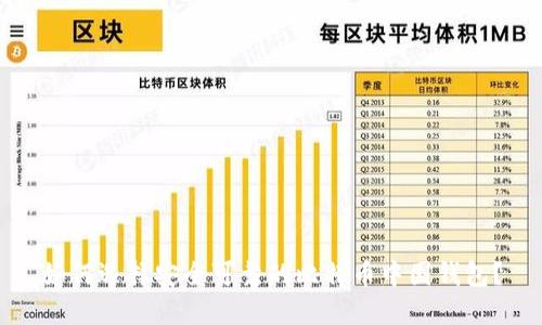 如何选择安全可靠的比特币中国钱包?