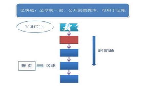 CGPay钱包的风控情况分析

在如今这个数字经济快速发展的时代，电子钱包已经成为我们生活中不可或缺的一部分。CGPay钱包是一个新兴的电子支付工具，它为用户提供了快捷、安全的支付服务。然而，很多用户可能会担心一个问题：CGPay钱包会被风控吗？这不仅关系到用户的资金安全，也关系到使用体验。在这篇文章中，我们会详细探讨这个问题，并提供一些实用的建议，帮助用户更好地使用CGPay钱包。

什么是风控？它是如何影响电子钱包的？

首先，我们需要理解“风控”这个概念。风控，即风险控制，是指在金融和交易活动中，为了防范和控制潜在的损失而采取的一系列审慎措施。对于电子钱包来说，风控主要体现在身份验证、交易监测和资金安全等方面。

那么，CGPay钱包的风控机制是怎样的呢？在CGPay钱包的运营中，会依据用户的活动表现、交易行为、账户活跃度等进行实时监控，以识别出潜在的风险。这项技术的核心在于，通过大数据分析来预测和防范可能的风险问题。为了保护用户的资金安全与交易的诚信性，风控模块不断更新和。

CGPay钱包的风控措施

CGPay钱包在风控方面采取了多个层面的措施，以确保用户的资金安全和交易的顺利进行。以下是一些关键的风控措施：

ul
    listrong身份验证：/strongCGPay钱包在用户注册和交易时会要求进行身份验证，确保每一个账户的持有人都是合法用户。这可能包括手机号验证、政府发放的证件审核等。/li
    listrong交易监控：/strong系统会对所有交易进行实时监控，识别可疑交易。一旦发现异常活动，系统会立即向用户发送警报，并可能限制账户的某些功能，以防范风险。/li
    listrong限额管理：/strong为了避免大额诈骗和洗钱等情况，CGPay可能会对用户的交易限额进行设定，根据用户的信用等级和交易历史进行动态调整。/li
    listrong反欺诈机制：/strongCGPay钱包会利用机器学习和AI技术来识别和阻止欺诈行为。这些系统通过分析用户的历史交易记录，计算风险指数，从而进行有效控制。/li
/ul

CGPay钱包会被风控的情况

尽管CGPay钱包采取了多种风控措施，但用户在使用过程中仍然可能面临被风控的情况。以下是一些常见的使得用户账户被风控的因素：

ul
    listrong频繁的大额交易：/strong如果用户在短时间内进行多笔大额交易，那么系统可能会认为这些交易存在异常，从而触发风控机制。/li
    listrong异常的交易地点：/strong如果用户的交易行为在短时间内集中于多个不同的地域，系统可能会判断为不正常活动。/li
    listrong未完成的身份验证：/strong用户未能完成必要的身份验证，或者提供了虚假的信息，会引发风控。/li
    listrong与其他可疑账户的关联：/strong如果用户的账户与已知的可疑账户存在交易，系统将会进行高度警惕。/li
/ul

如何降低被风控的风险？

为了降低被CGPay钱包风控的风险，用户可以采取以下几种措施：

ul
    listrong保持交易记录的正常：/strong尽量避免不必要的大额交易，尤其是在刚刚注册账户的时候。用户应平稳地建立自己的交易记录。/li
    listrong提供真实的信息：/strong在注册和验证过程中，务必提供真实、有效的身份证件信息以及联系信息，这将有助于快速通过风控审核。/li
    listrong注意交易地点：/strong避免在短时间内在多个不同地点进行交易，尽量保持交易的连续性和一致性。/li
    listrong定期检查账户活动：/strong定期查看账户的交易记录，若发现可疑交易应立即与CGPay客服联系。/li
/ul

用户对CGPay钱包风控的反馈与体验

用户对CGPay钱包的风控机制反馈不一。有些用户对CGPay钱包的风控措施表示赞赏，认为这能有效保护他们的资金安全；而另一些用户则感到不满，认为风控系统过于严格，影响了交易的便捷性。这展示出风控措施在安全与用户体验之间的微妙平衡。

结论与建议

综上所述，CGPay钱包在风控方面颇具完善的机制，旨在保护用户的资金安全。然而，用户在享受便捷服务的同时，也应该保持警惕，尤其是在进行高风险交易时，谨慎处理个人信息和交易行为。只有了解这些风控措施，用户才能更好地享受CGPay钱包带来的便利，确保个人资金的安全。

相关问题的探索

问题一：CGPay钱包如何进行身份验证？

CGPay钱包的身份验证是其风控措施中的重要环节。用户在注册时需要提供一些基本信息，例如手机号码和个人身份证件。在填写完相关信息后，系统会通过短信验证码、图片上传等方式进行验证。这种机制有助于确保每一个账户都是由真实用户创建，以降低账户被用作欺诈或洗钱的风险。

问题二：如果我的CGPay钱包账户被风控，我该怎么办？

如果你的CGPay钱包账户被风控，不必过于慌张，首先要了解被风控的原因。通常，系统会通过邮件或App消息通知用户具体情况。随后，用户应该根据通知的指引，提供所需的额外信息或进行身份验证，以解除风控措施。此外，与CGPay的客服团队进行直接沟通也能帮助尽快解决问题。

总体而言，了解并配合CGPay钱包的风控措施，是保障自身资金安全的必要步骤。希望以上内容能为大家提供实用的信息和帮助，让我们在使用CGPay钱包时更加安心、便捷。

CGPay钱包的风控机制及应对策略