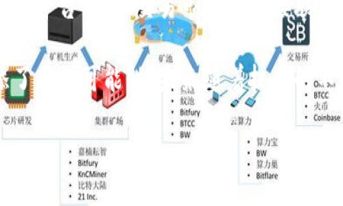 区块链收银盒的定义与功能

区块链收银盒（Blockchain Cash Register）是一种结合了传统收银机功能与区块链技术创新优势的设备或软件系统。它的核心目的是提高支付交易的透明度和安全性。这种收银盒不仅能处理普通的现金和信用卡交易，还能够支持加密货币交易。这使得商家在与客户之间的交易中，能够提供更加灵活和多样化的支付方式。

首先，区块链技术确保了每一笔交易的透明性与不可篡改性。每当有人进行支付时，交易信息会被记录到一个分散的区块链网络中，供所有相关方查看。这不仅减少了欺诈的可能性，还提供了详尽的交易历史，方便商家追踪和管理。

区块链收银盒的优势

区块链收银盒在支付过程中能够带来的优势有许多，让我们来逐一揭晓。

1. **安全性**: 区块链的加密特性使得交易信息几乎不可能被黑客篡改，从而大大提升了财务安全性。客户在使用加密货币支付时，可以放心地进行交易，而不必担心信息泄露或资金被盗。

2. **降低交易费用**: 相比传统银行交易，区块链收银系统通常会有更低的手续费，尤其是国际交易时，避免了中介费用和汇率损失，大大减轻了商家的负担。

3. **快速交易处理**: 区块链技术可以实现几乎即时的交易记录，减少了传统支付方式中可能出现的长时间等待。如果商家能够及时处理交易，将有助于提升客户的购物体验。

4. **多币种支持**: 通过区块链收银盒，商家可以轻松地同时接收多种加密货币和法币，满足客户的多样化需求，吸引更多的消费者。

目前市场上已有的应用实例

随着区块链技术的发展，越来越多的企业开始探索区块链收银盒的应用。在一些国际机场、电子商务平台、餐饮行业和零售店等领域，都已经可以见到区块链收银系统的身影。

例如，一些新兴的餐饮品牌开始使用区块链收银盒来处理顾客的订单和支付。顾客可以选择用比特币或以太坊等加密货币付款，同时，餐厅的财务管理也变得更加高效，因为所有的交易信息都会被记录在区块链上，便于追踪和审计。

另一个应用实例是在一些国际电商平台。这些平台通过区块链收银盒实现跨国支付，使得国际客户能够使用自己的本地货币以及加密货币轻松购物，推动了全球消费的便利。

使用区块链收银盒的挑战

尽管区块链收银盒的优势非常明显，但在实际应用中，也面临着一些挑战。

1. **技术壁垒**: 对于一些小型商家来说，学习和适应新的区块链技术可能会存在一定困难。技术人员的缺乏以及相关知识的匮乏，可能会限制他们的应用意愿。

2. **法律和合规性问题**: 各国对加密货币和区块链的监管政策不一，商家需要时刻关注相关法律法规，以确保他们的支付系统不违反任何规定。

未来的发展趋势

展望未来，区块链收银盒的发展将会更加迅速。随着技术的不断成熟，更多的企业会考虑将其整合到自己的支付流程中。同时，随着消费者对加密货币接受程度的提高，区块链收银盒将会愈发普及。

在这个信息化迅速发展的时代，区块链收银盒有望成为新一代支付方式的重要组成部分，推动市场的进一步创新与变革。

常见问题解答

在了解了区块链收银盒后，大家可能会有一些疑问。以下是两个常见问题的详细解答。

h4问题一：区块链收银盒的安全性如何确保？/h4

区块链收银盒的安全性主要依靠于区块链技术本身，它所采用的分布式的网络结构和加密算法能够有效地防止数据被篡改。每一笔交易一旦记录在区块链中，便无法被更改或删除，这意味着交易的透明度得以保障。同时，许多区块链收银盒还结合了多重身份验证、智能合约等高级安全措施，加强了其安全性。商家和客户在使用该系统时，能够在较大程度上降低被攻击的风险。

h4问题二：我可以从哪里购买或使用区块链收银盒？/h4

区块链收银盒目前仍然是一个相对新兴的市场，但已经有不少公司开始提供相关产品。有些技术公司专注于这一领域，提供完善的软件与硬件解决方案。你可以通过在线电商平台、专业交易市场或直接联系相关技术公司来购买或试用区块链收银盒。同时，越来越多的创新型商家也在尝试将其引入到各自的业务中，所以在本地商店中也有可能遇到该产品。

总之，区块链收银盒是一个将区块链的潜力与传统商业智慧结合在一起的卓越创新。在支付领域的应用，不仅为商家带来了更多的便利与效率，也为消费者的购物体验增添了新的可能性。未来随着技术的不断演进，区块链收银盒必将成为商业支付的新动力。 

区块链收银盒：智能支付的未来解决方案