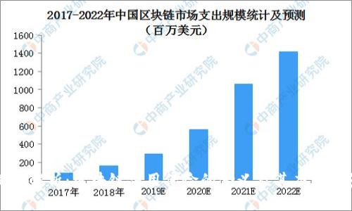 深入解析:区块链信用保险的含义及其应用前景
