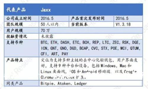 比太钱包 vs 比特派:全面对比与选择指南